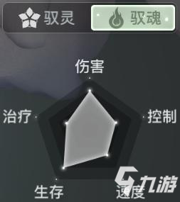 天諭手游職業(yè)選擇推薦 天諭手游選什么職業(yè)好