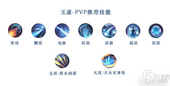 天諭手游各職業(yè)PVP及PVE技能選擇 各職業(yè)技能怎么點