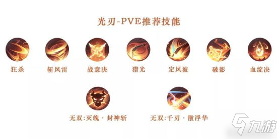 天諭手游各職業(yè)PVP及PVE技能選擇 各職業(yè)技能怎么點