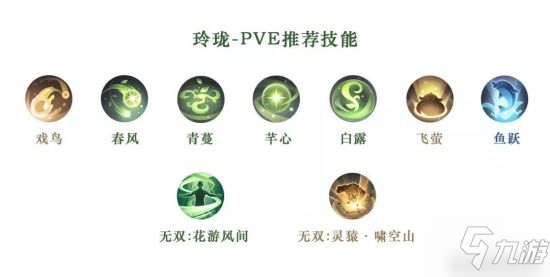 天諭手游各職業(yè)PVP及PVE技能選擇 各職業(yè)技能怎么點