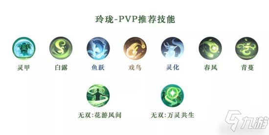 天諭手游各職業(yè)PVP及PVE技能選擇 各職業(yè)技能怎么點