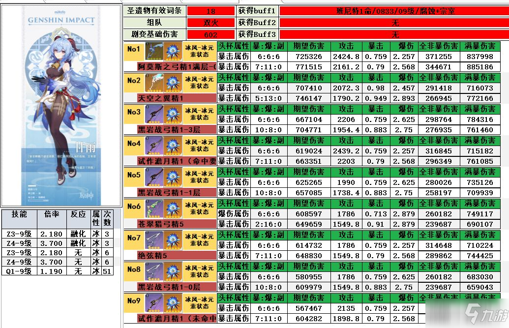 原神甘雨武器推薦：甘雨武器選擇攻略