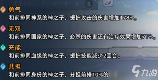 阿卡迪亚手游角色排名 最强角色排名情况一览