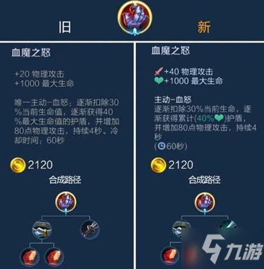 王者榮耀s22裝備改動介紹 s22裝備調(diào)整詳解