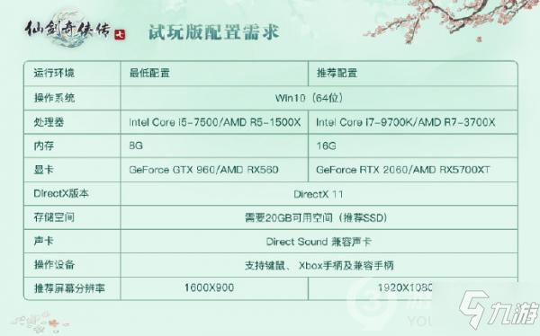 仙劍奇?zhèn)b傳七試玩版配置需求