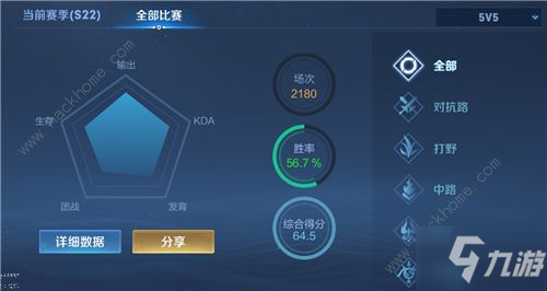 <a id='link_pop' class='keyword-tag' href='https://www.9game.cn/wzry/'>王者荣耀</a>MVP次数在哪可以查看 S22赛季MVP次数查看位置[视频]