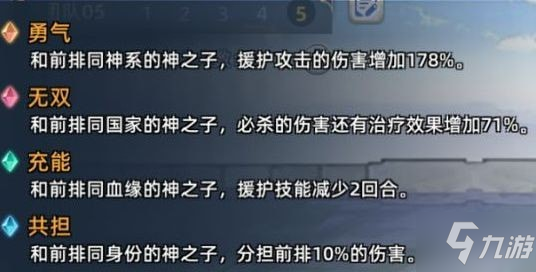 阿卡迪亞英雄強度榜 阿卡迪亞手游SSR角色排名