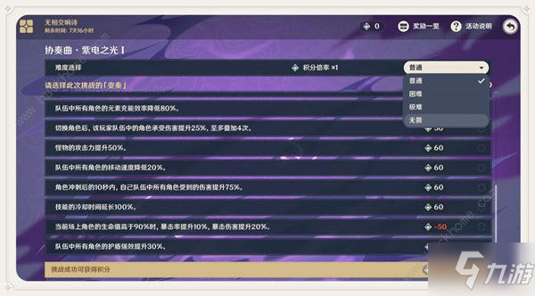 原神协奏曲紫电之光攻略 无相交响曲挑战1高分阵容推荐[视频]