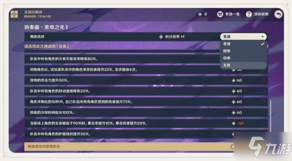 原神无相交响诗攻略大全 各挑战boss打法攻略