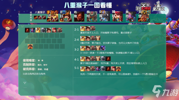 云顶之弈八重猴子阵容搭配攻略 云顶之弈八重装猴子阵容装备站位推荐