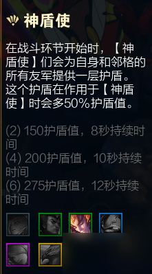 云頂之弈S4.5羈絆更新一覽，今日了解更新內(nèi)容，明日棋神附體！