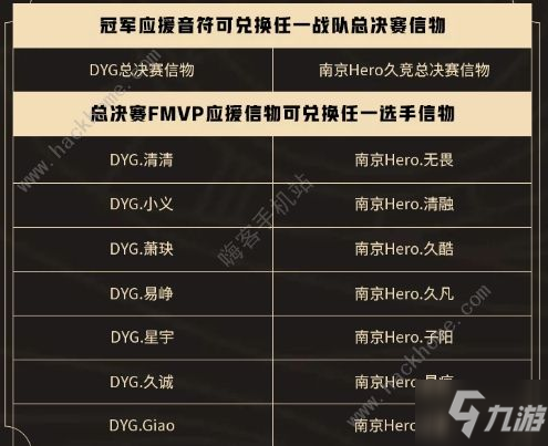 王者荣耀镜对决个性动作怎么得 镜新皮肤FMVP炽阳神光怎么分享