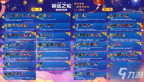 云顶之弈命运之轮瑞兽闹新春多少钱?命运之轮顶宝典第2期通行证豪华版价格介绍