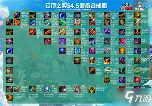 云顶之弈s4.5装备合成图 11.2版本装备合成