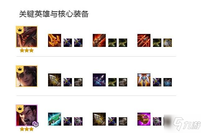 云顶之弈11.2福星阵容怎么搭配 11.2最强福星阵容推荐