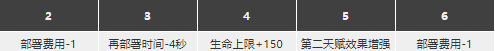 明日方舟阿強(qiáng)度怎么樣值得抽么 阿精二專三材料圖鑒