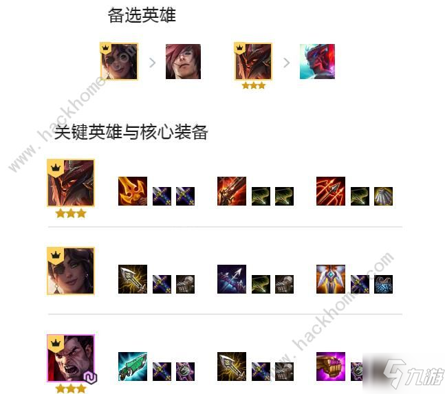 云頂之弈11.2福星諾手陣容怎么搭配 11.2福星諾手陣容攻略