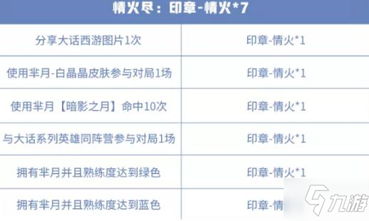 王者榮耀再話白晶晶任務(wù)攻略 大話西游英雄推薦