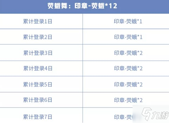 王者荣耀晚安我会想你语音包怎么获得 晚安我会想你语音包获取方法