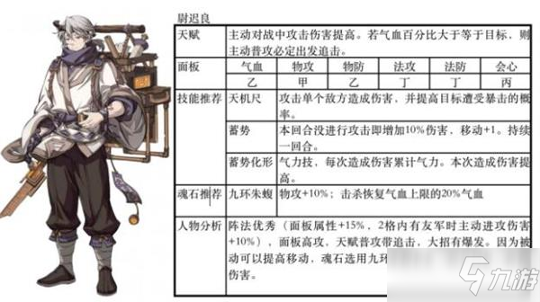 天地劫手游尉遲良魂石技能加點推薦