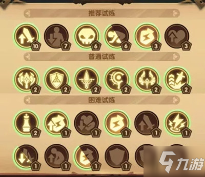 剑与远征主神试炼荒鸦边界攻略，新主神试炼36难度通关阵容参考