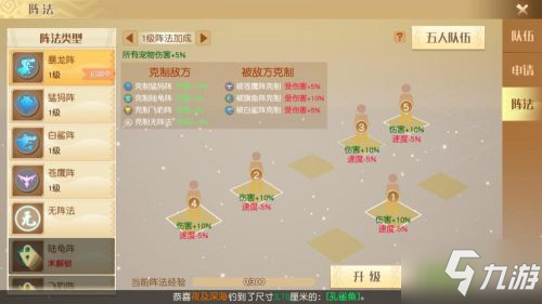 夢(mèng)想新大陸時(shí)光秘境怎么過(guò)？通關(guān)攻略！