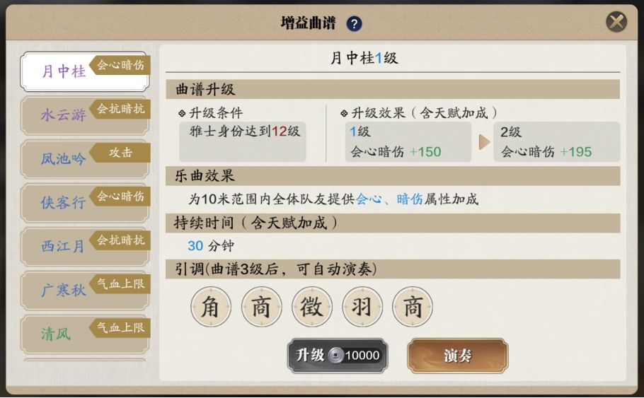 <a id='link_pop' class='keyword-tag' href='https://www.9game.cn/tymyd/'>天涯明月刀手游</a>雅士更新玩法介绍