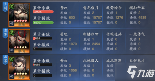 神话版三国桃园队怎么玩？阵容怎么搭配？新手攻略！