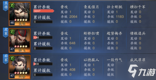 神话版三国桃园队怎么玩？阵容怎么搭配？新手攻略！