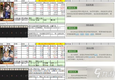 神將三國陣容搭配攻略 最強(qiáng)陣容選擇推薦