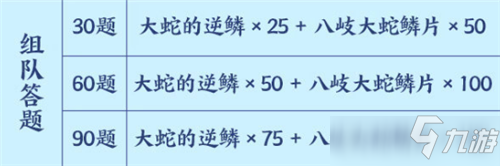 陰陽師禰豆子的密信怎么玩 陰陽師星陣解謎活動攻略