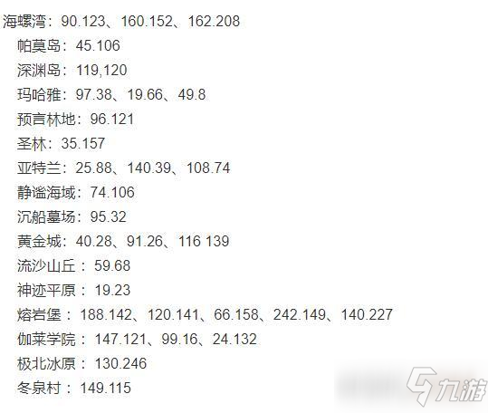 夢想新大陸龍蛋大搜查坐標(biāo)匯總攻略