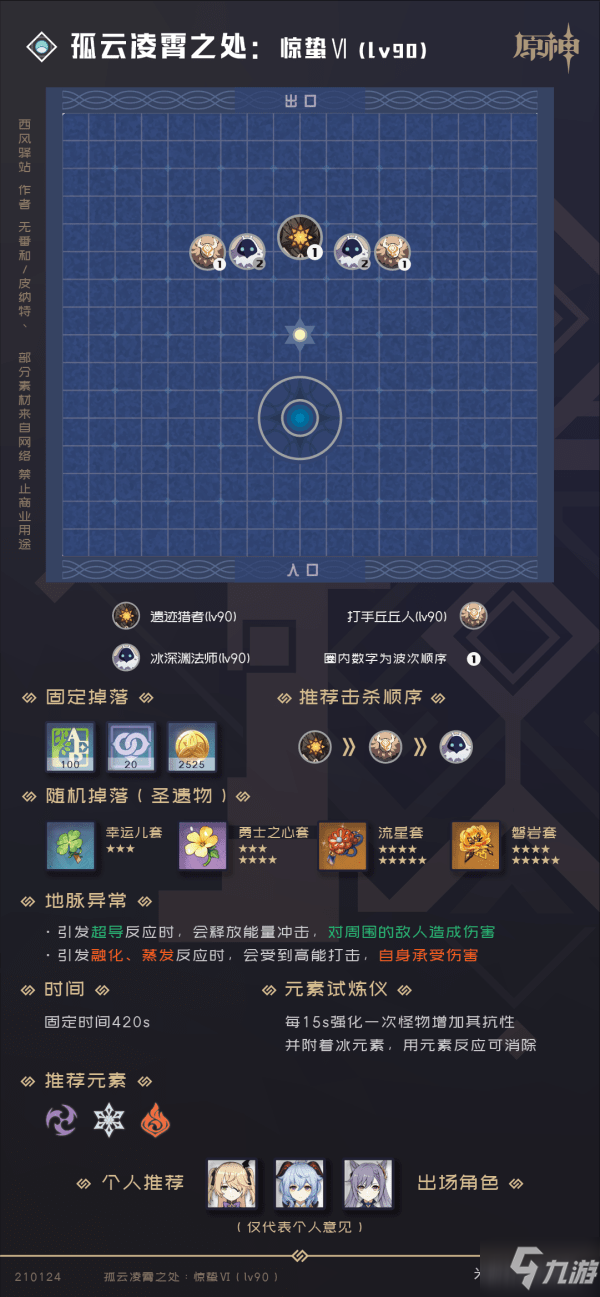 原神90级秘境副本数据大全 通关阵容推荐