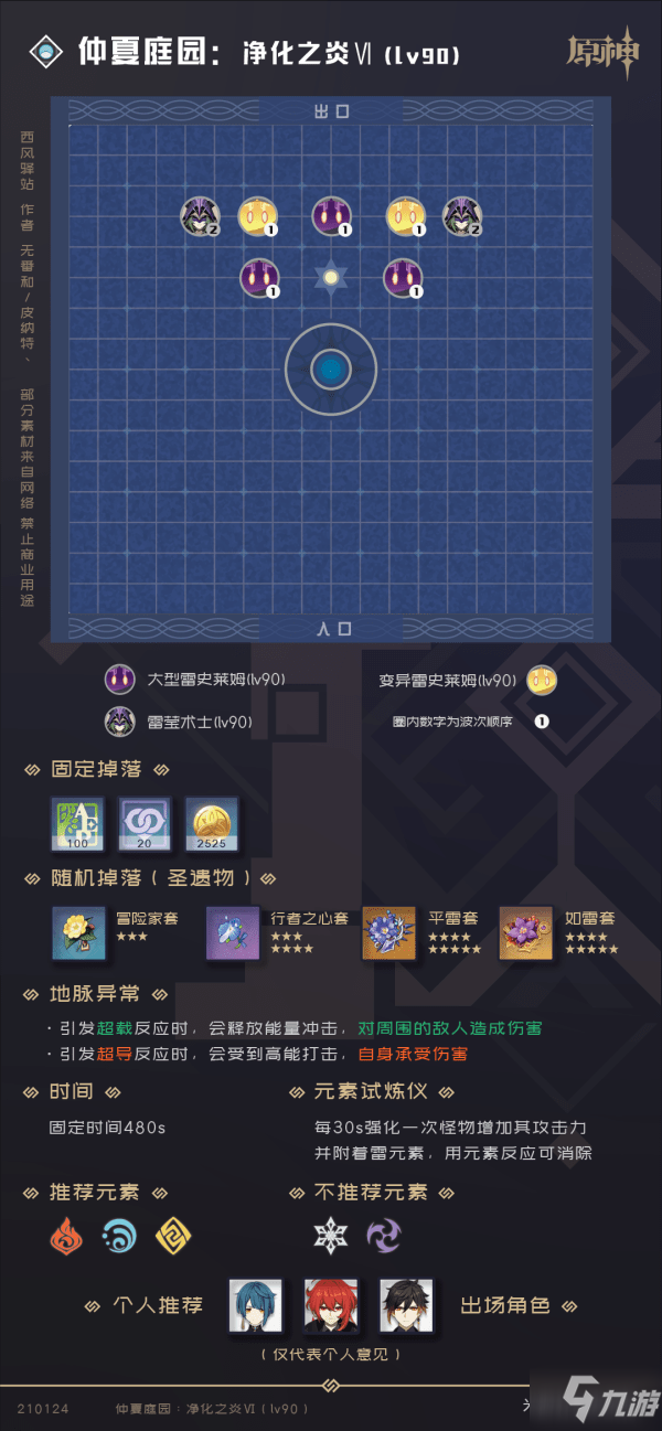 原神90級(jí)秘境副本數(shù)據(jù)大全 通關(guān)陣容推薦