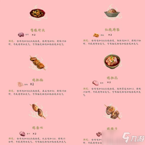 妄想山海食物图谱图片
