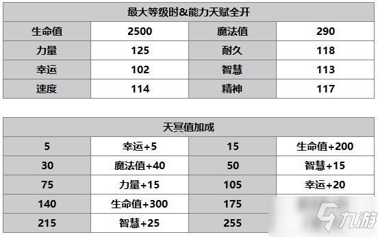 《另一個(gè)伊甸：超越時(shí)空的貓》希拉角色介紹