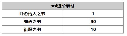 《另一个伊甸：超越时空的猫》希拉角色介绍