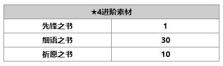 《另一個伊甸：超越時空的貓》米蘭達角色介紹