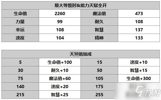 《另一个伊甸：超越时空的猫》赫蕾娜角色介绍