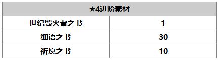 《另一個(gè)伊甸：超越時(shí)空的貓》赫蕾娜角色介紹