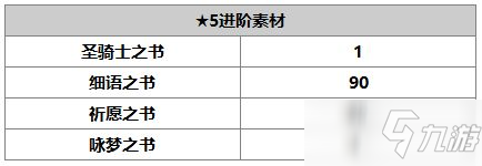 《另一個(gè)伊甸：超越時(shí)空的貓》安娜貝爾角色介紹