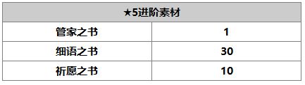 《另一个伊甸：超越时空的猫》希尔巴角色介绍