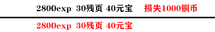 影之刃3童心难存支线任务位置攻略 影之刃3童心难存完美对话选项