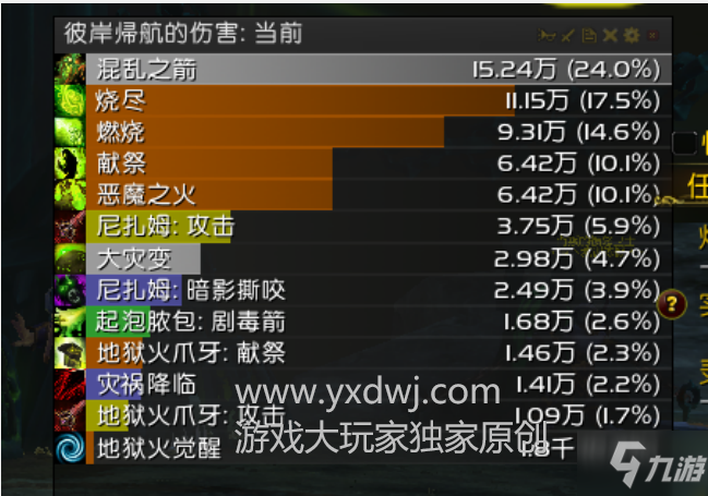 魔獸世界9.0無盡切分污泥飾品怎么樣？WOW9.0無盡切分污泥飾品好用嗎？