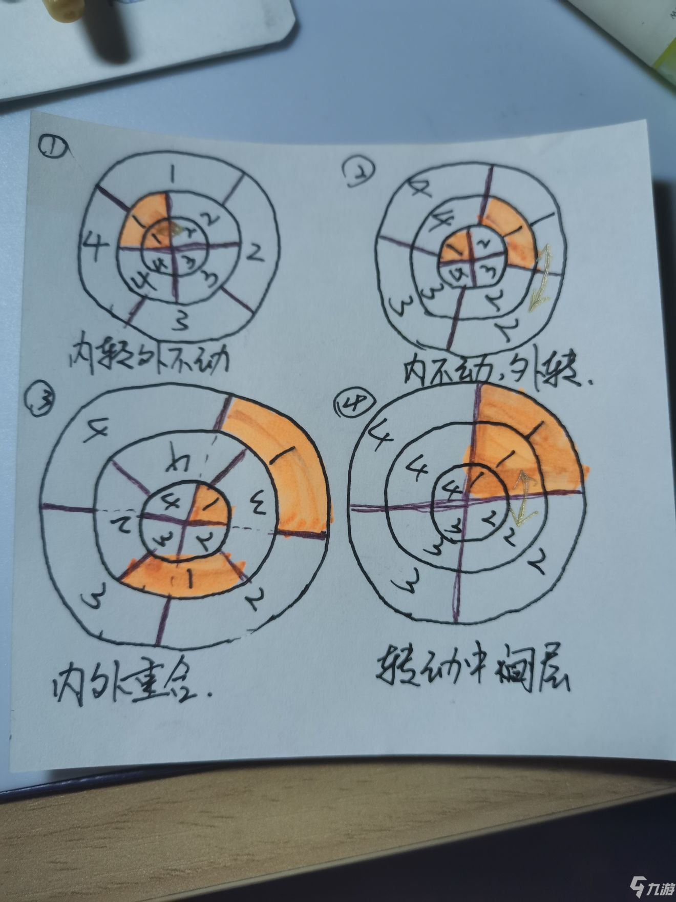 密室逃脫絕境系列9無人醫(yī)院第三關(guān)葵花解謎攻略