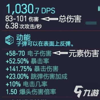 賽博朋克2077傷害計算公式 傷害計算詳解