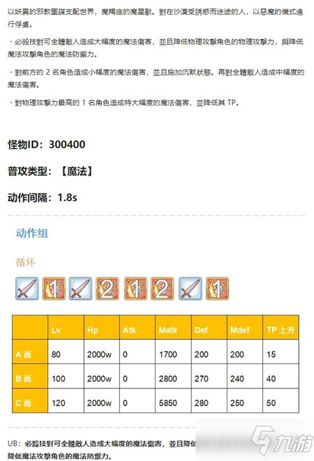 公主連結摩羯座五王技能解析