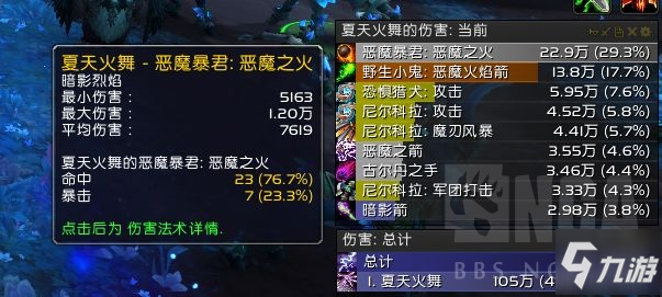 魔獸世界9.0惡魔術(shù)攻略 法夜惡魔術(shù)輸出手法詳解