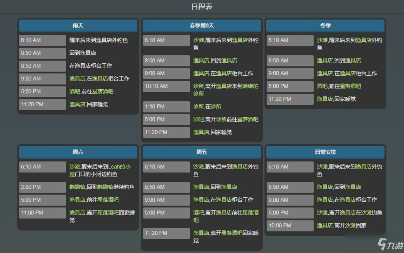 星露谷威利的家在哪里