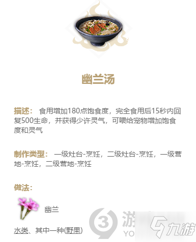 妄想山海储备药食任务攻略